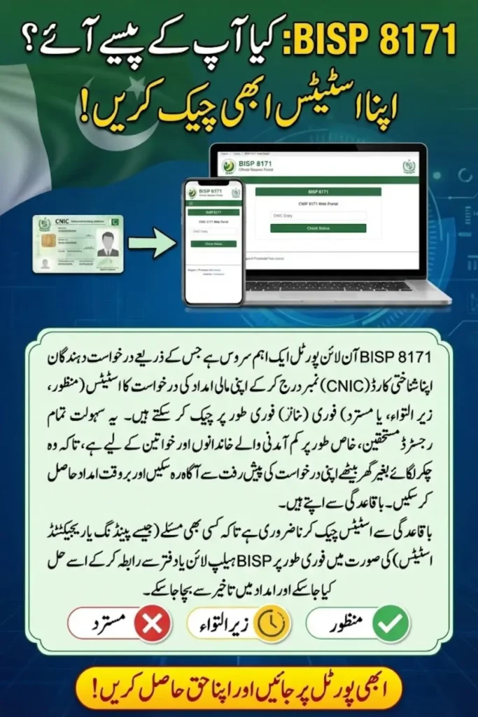 BISP 8171 CNIC Status Check for Financial Assistance