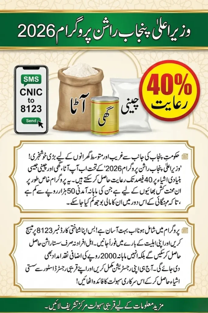 CM Punjab 8123 Rashan Program 2026 In Ramzan For Poor Know Complete Details