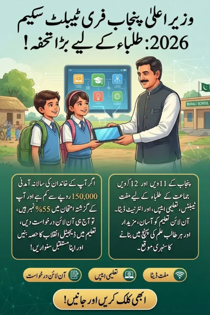 CM Punjab Free Tablet Scheme 2026 for Students, How to Apply, and Eligibility Guide