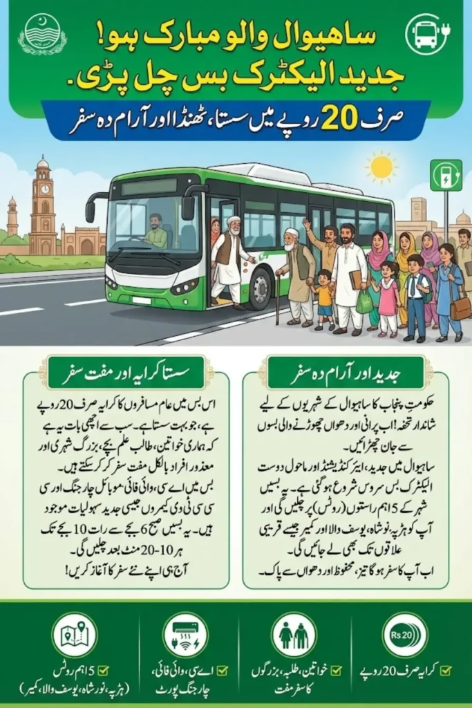 Electric Bus Routes in Sahiwal, Schedule, Map, and Ticket Prices