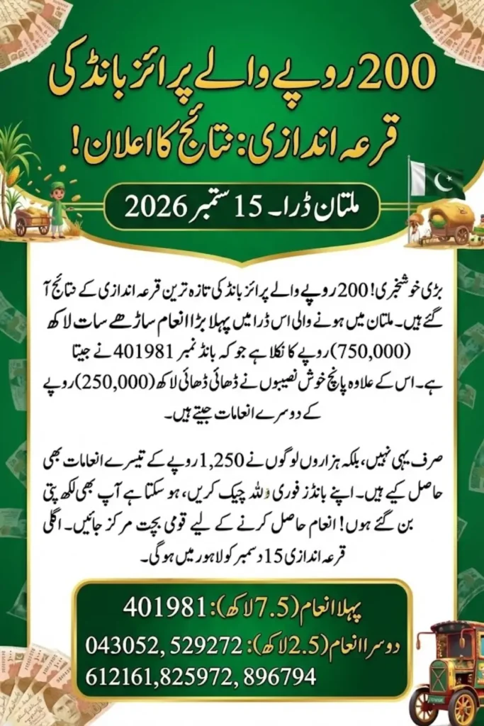 Rs. 200 Prize Bond Draw Results 2026, Official Winners List Updated