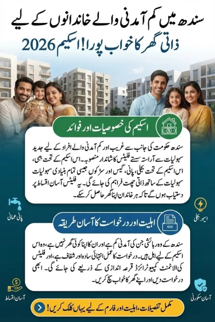 Sindh Low-Income Flats Scheme Karachi 2026, Registration, Eligibility, and Price Details