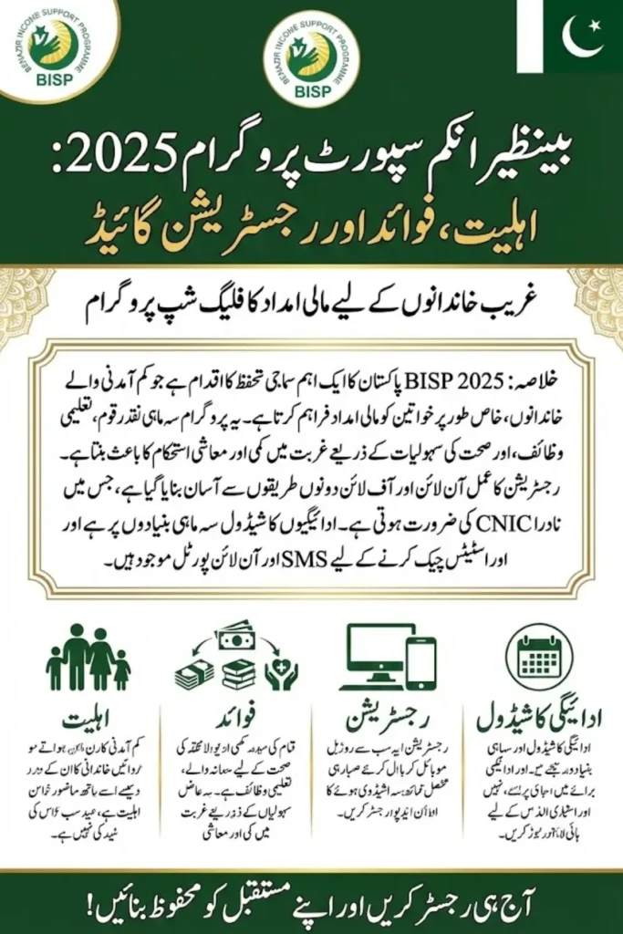 Benazir Income Support Programme 2025: Eligibility, Benefits & Registration Guide